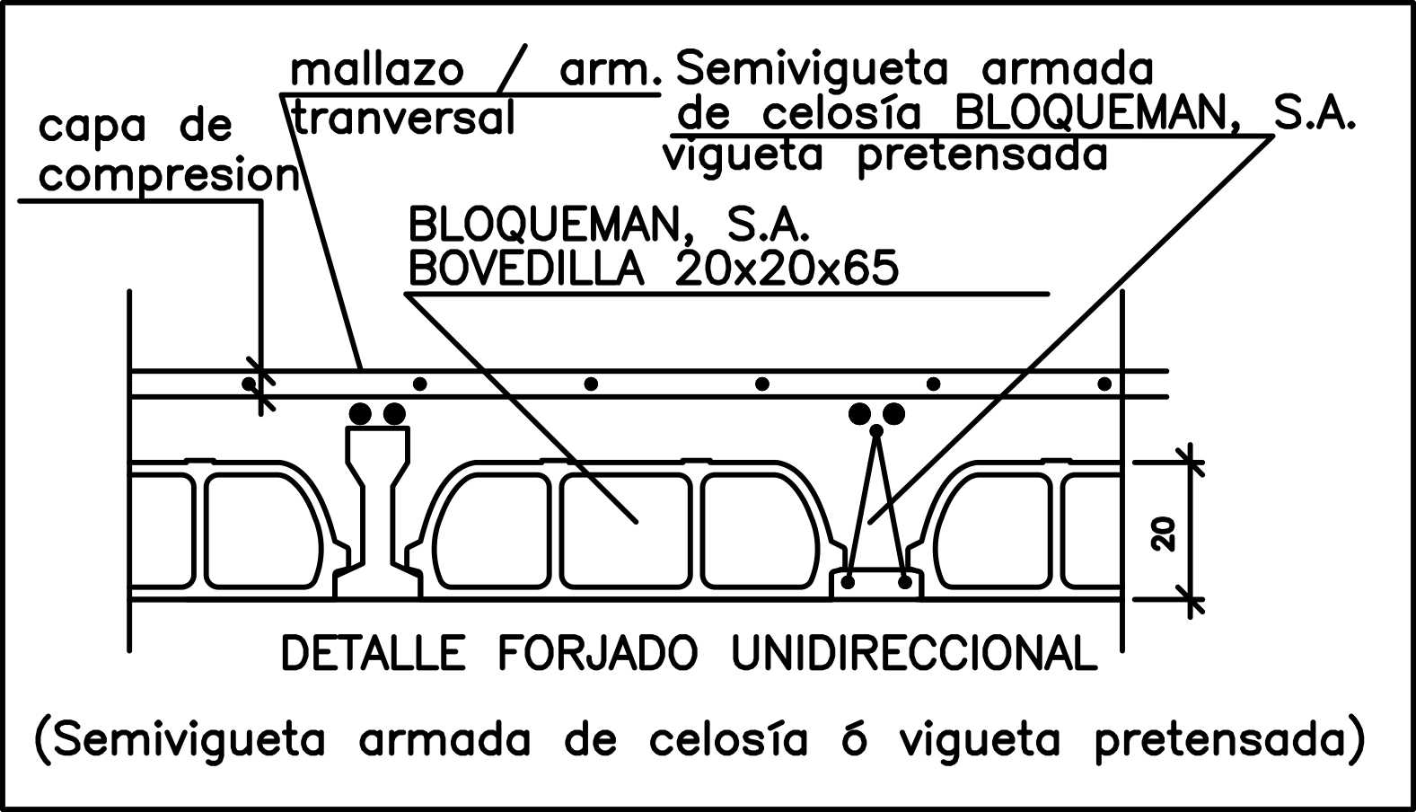 Vigueta Y Bovedilla Ficha Tecnica Pdf